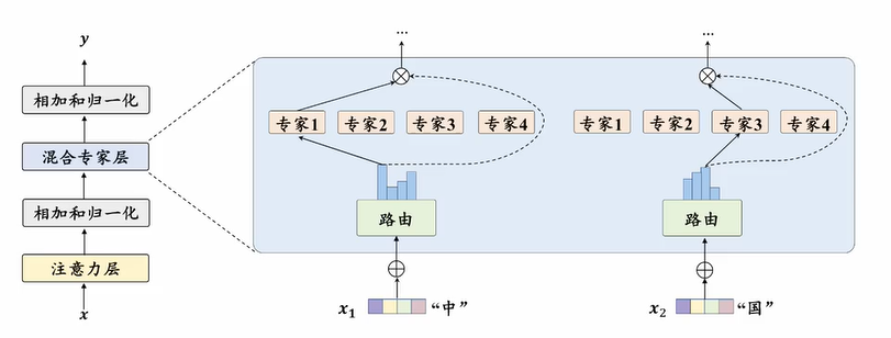 image-20250709175101374